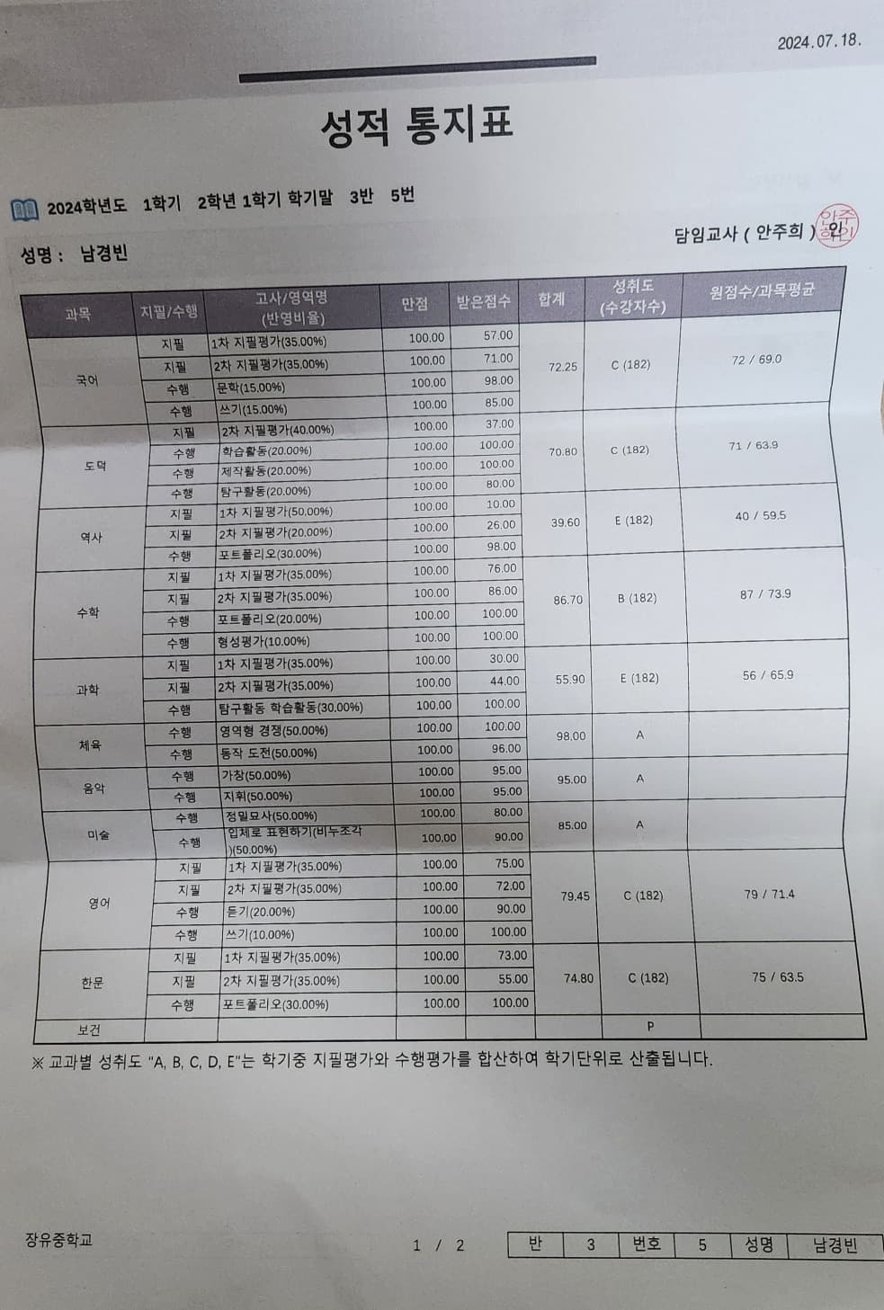진례중 배OO