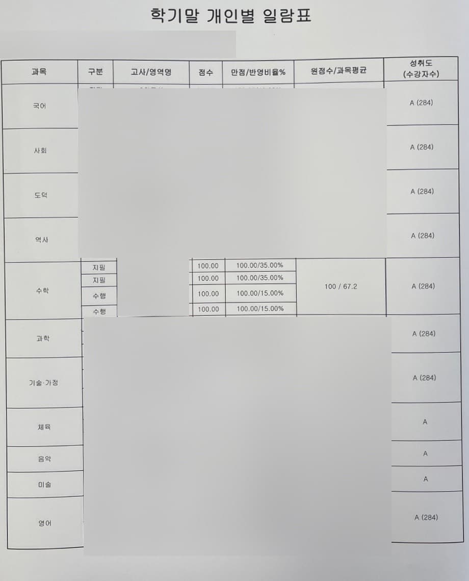 월산중 정OO
